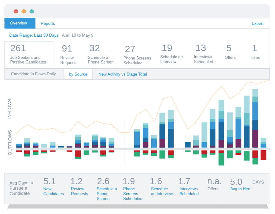 Newton ATS screenshot 1