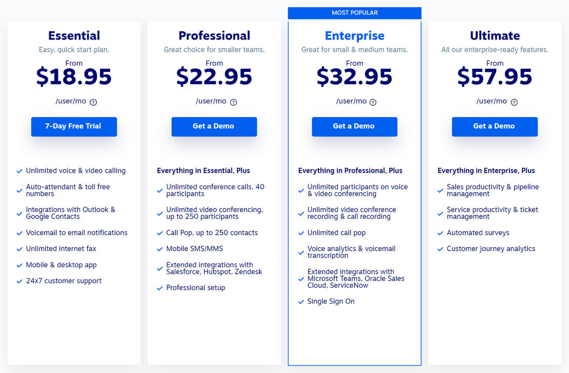 Nextiva pricing 2