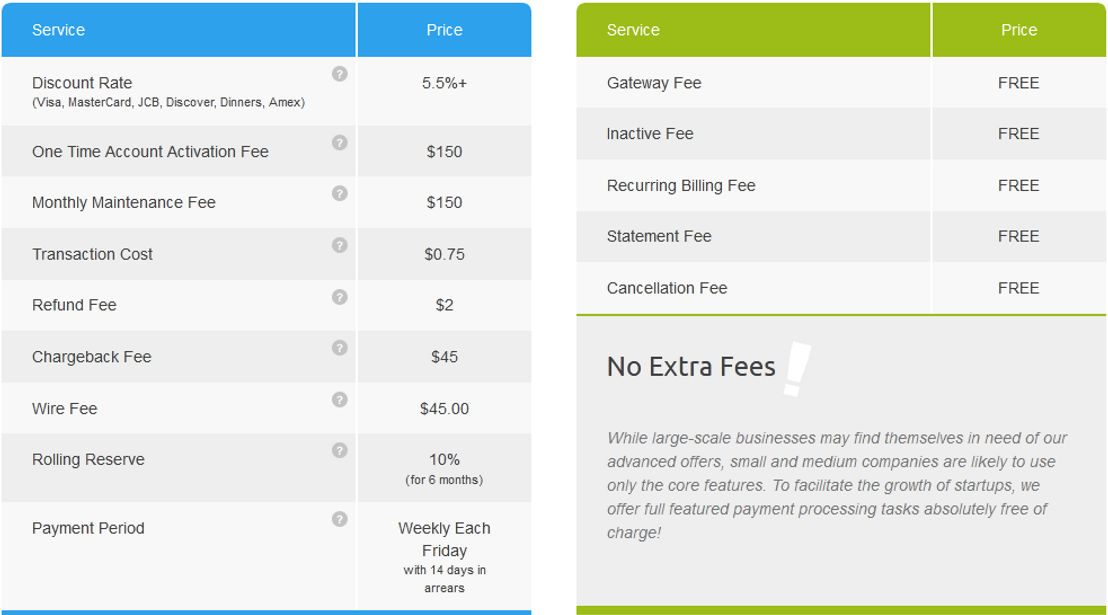NextPay Payment Gateway pricing 1