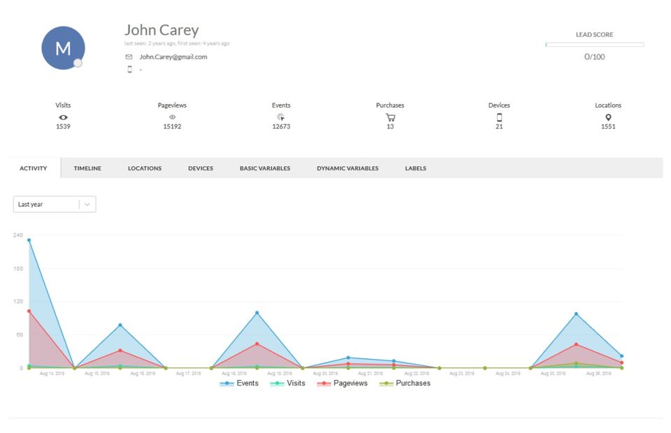 NextUser screenshot 1