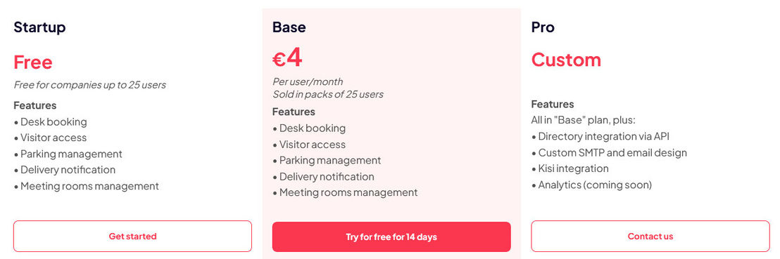 Nibol pricing 1