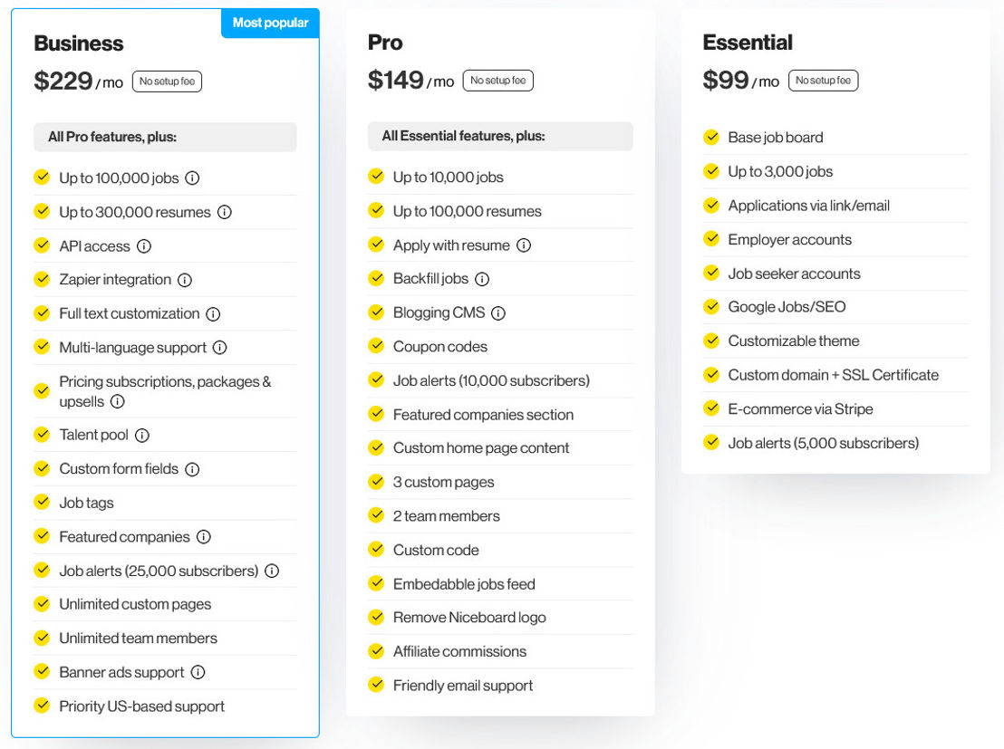 Niceboard pricing 1