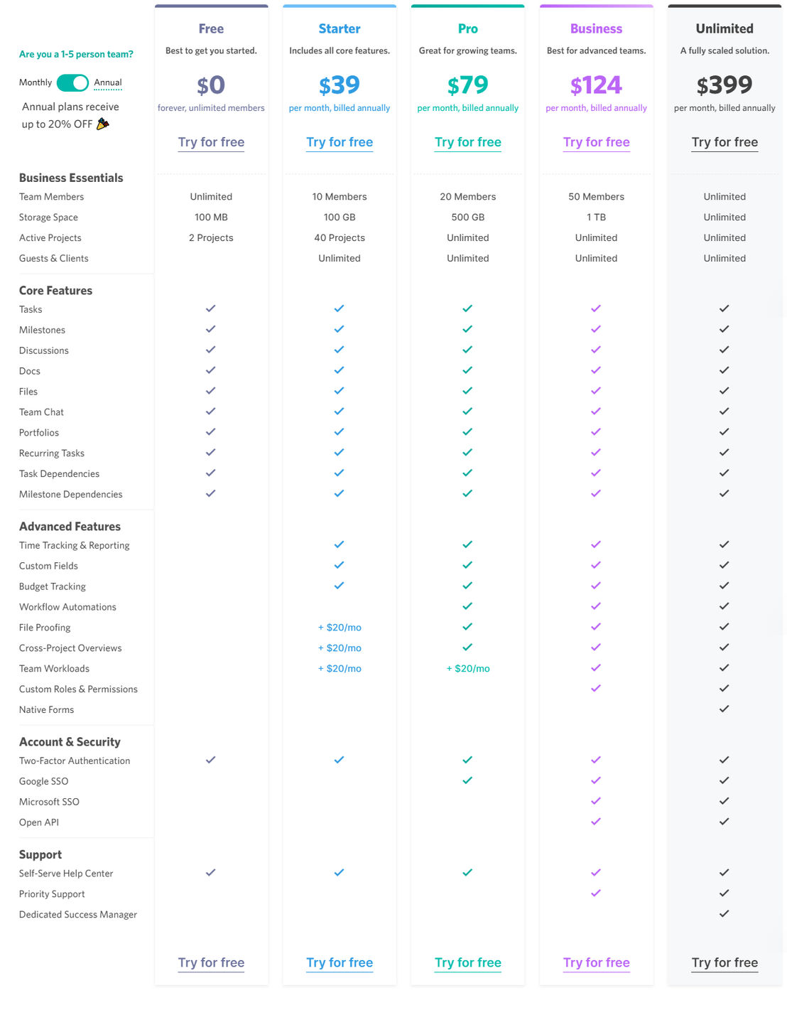 Nifty Project Management pricing 1