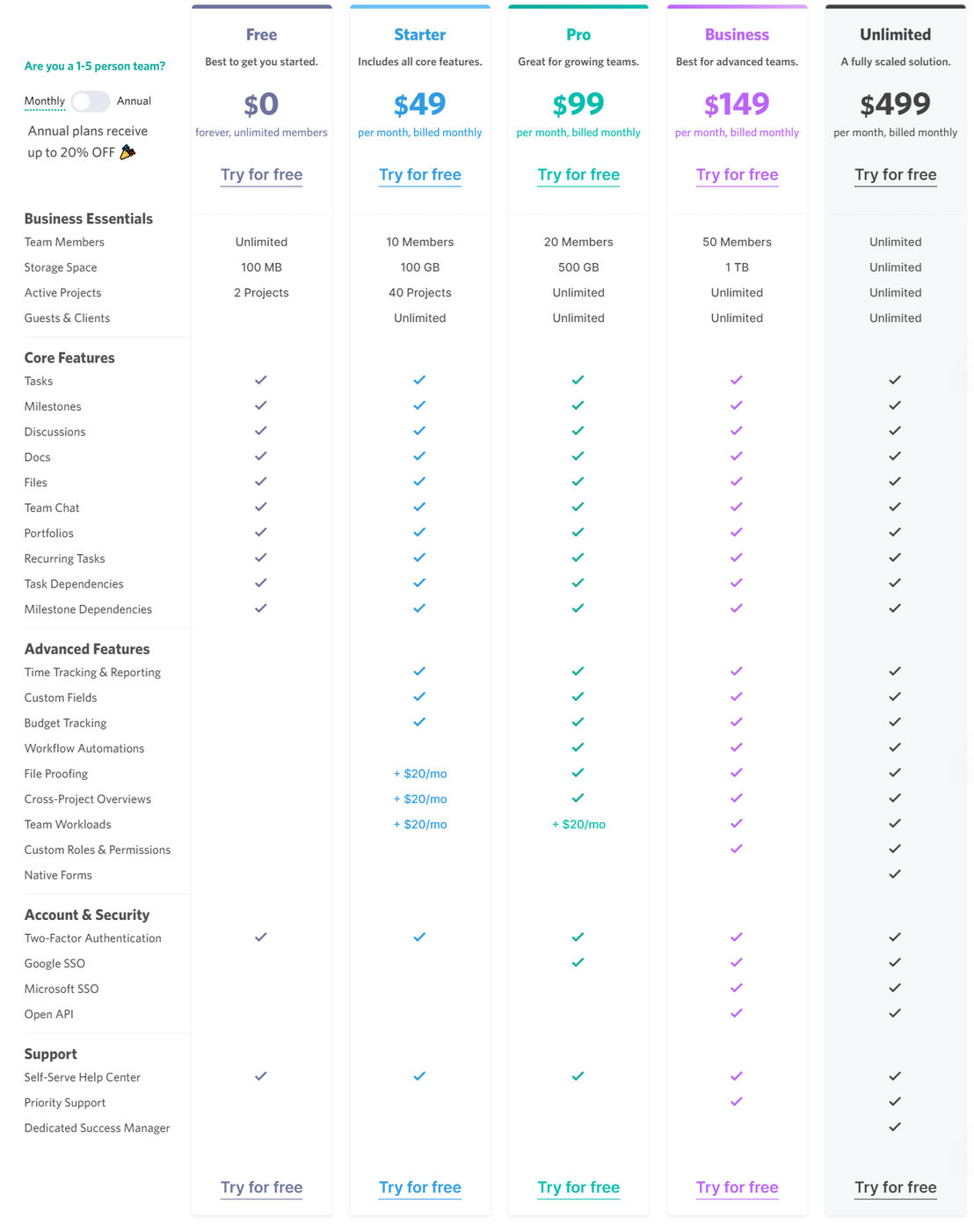 Nifty Project Management pricing 2