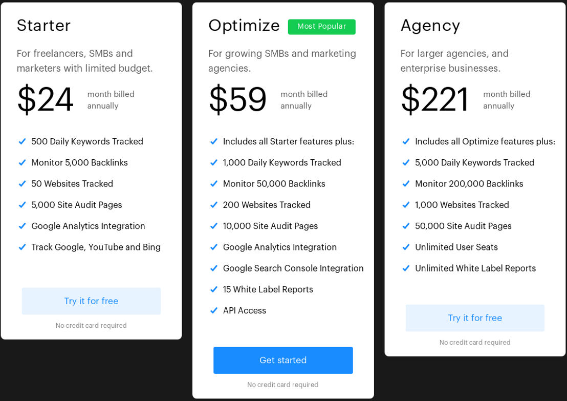 Nightwatch pricing 2