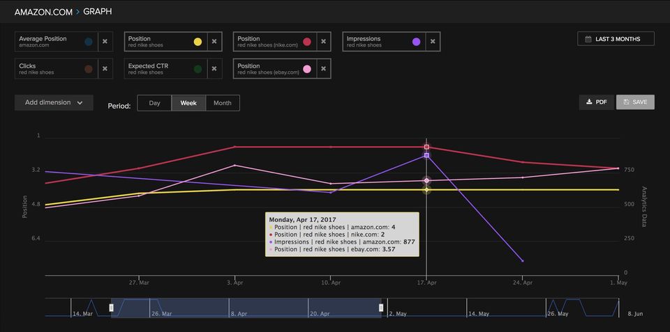 Nightwatch screenshot 1