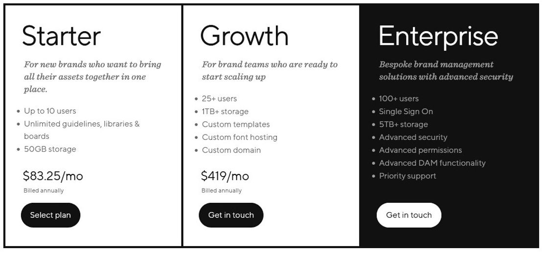 Niice pricing 1