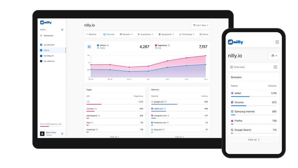 Nilly Analytics screenshot 2
