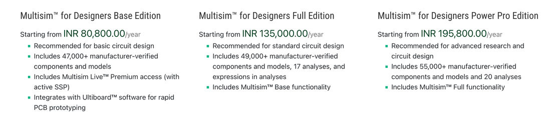 NI Multisim pricing 1