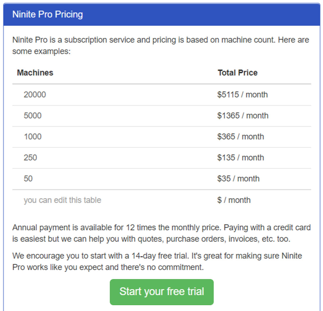 Ninite Pro pricing