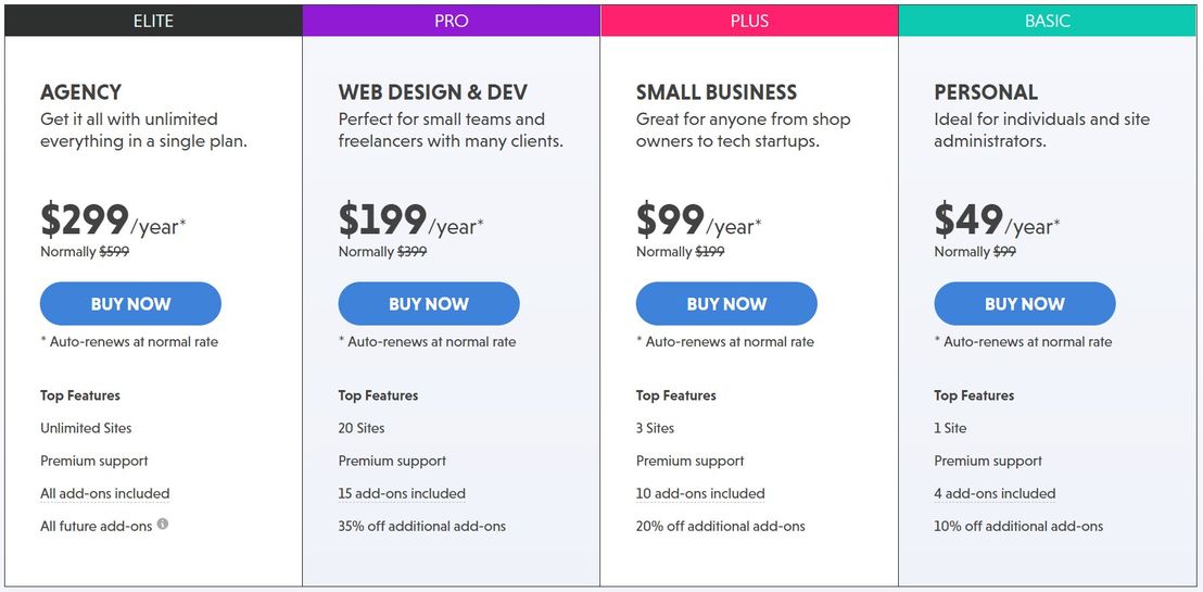 Ninja Forms pricing 1