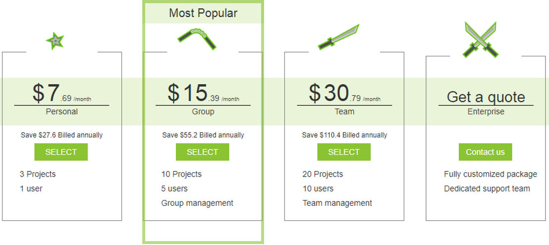 NinjaMock pricing 1