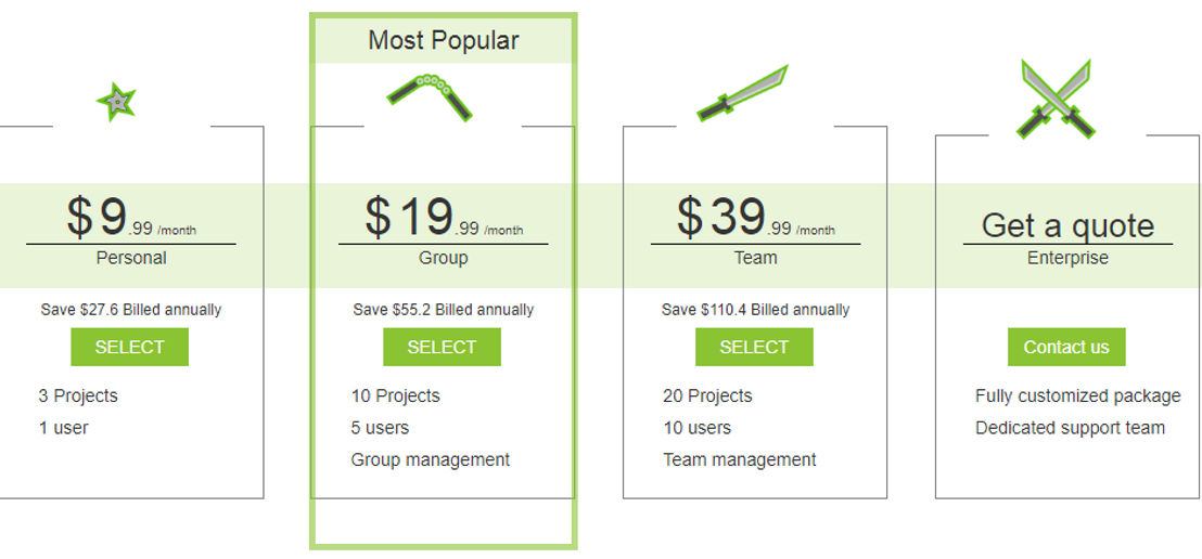 NinjaMock pricing 2
