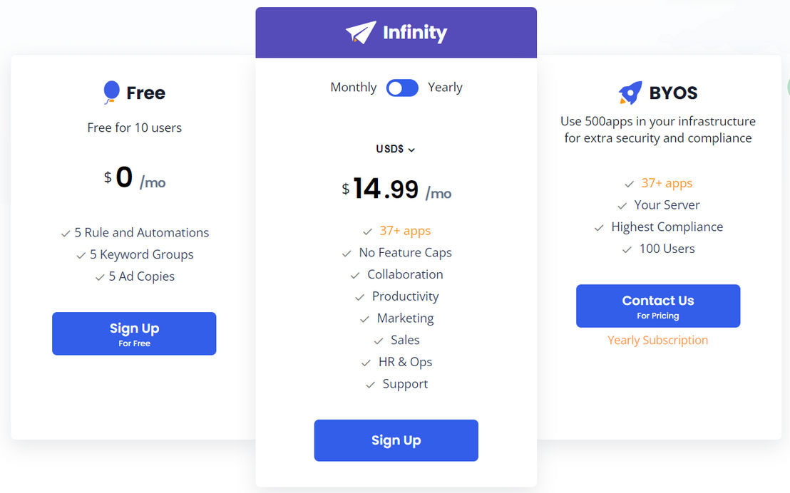 NinjaSEM by 500apps pricing 1