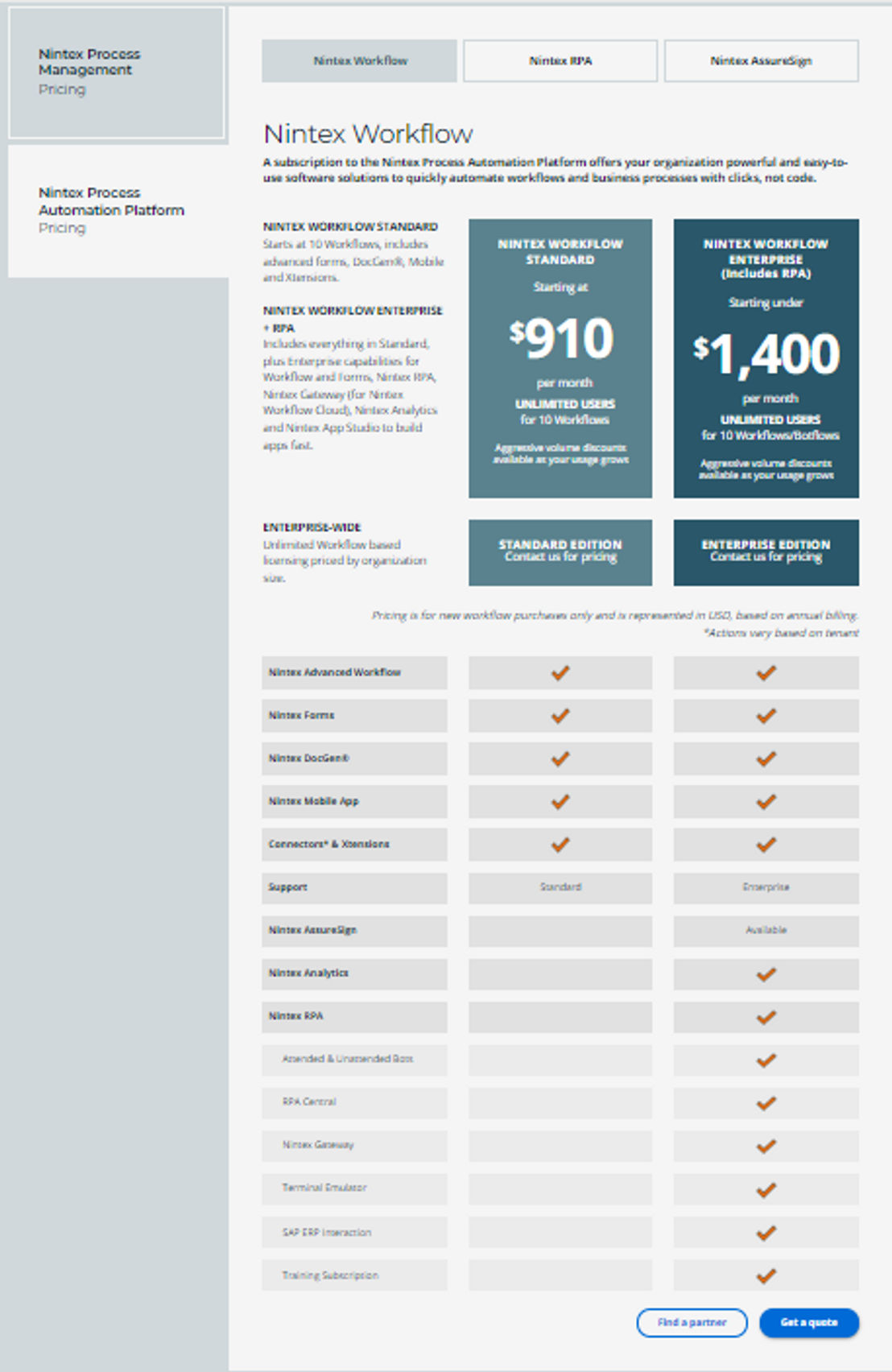 Nintex pricing 1