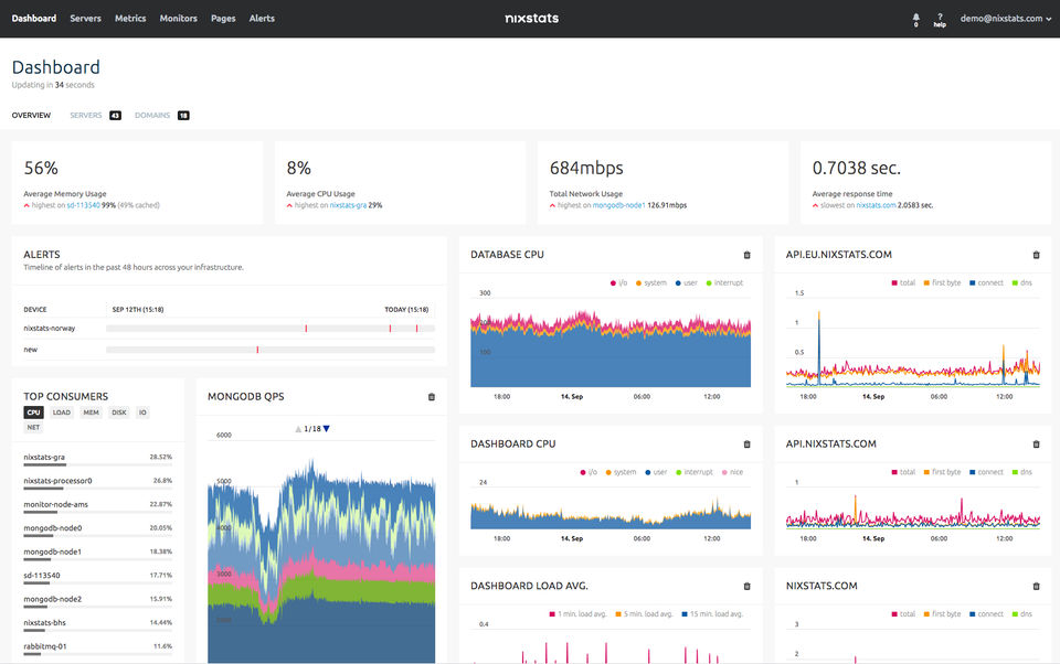 Nixstats screenshot 3