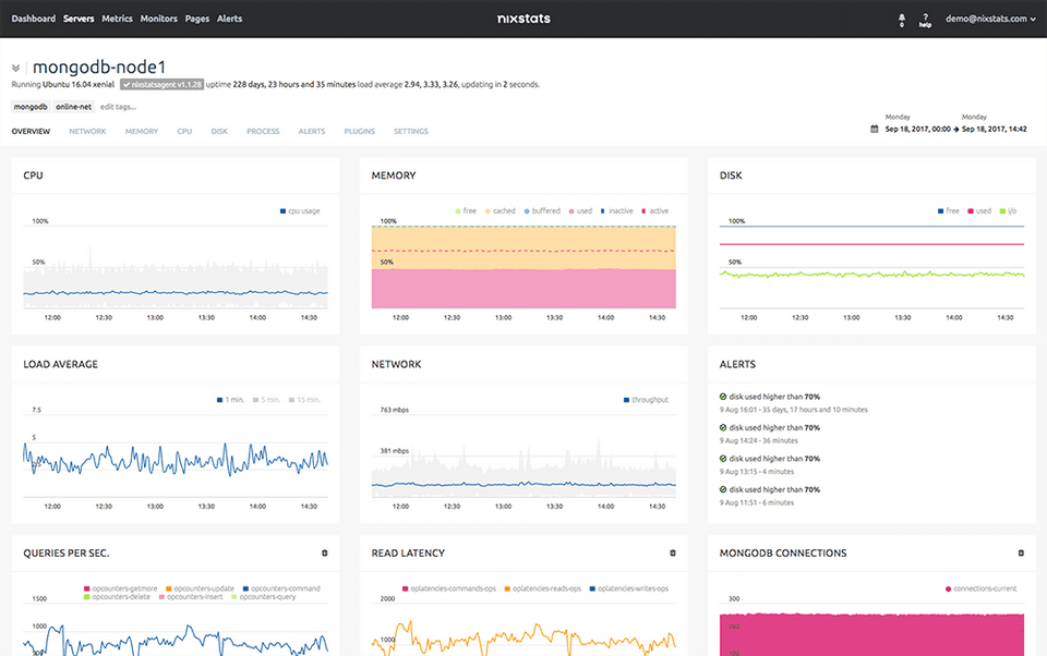 Nixstats screenshot 2