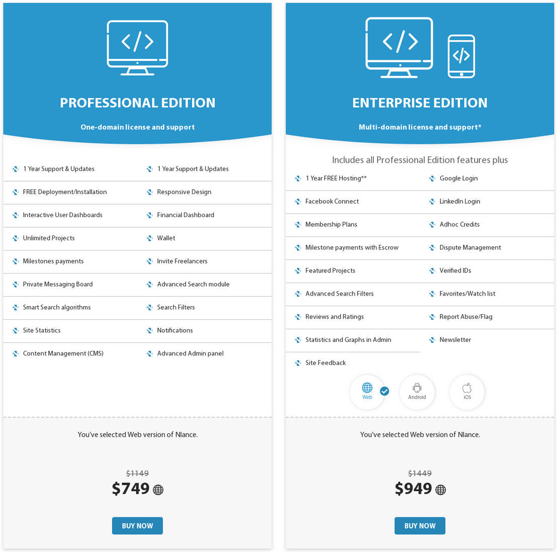 Nlance pricing 1