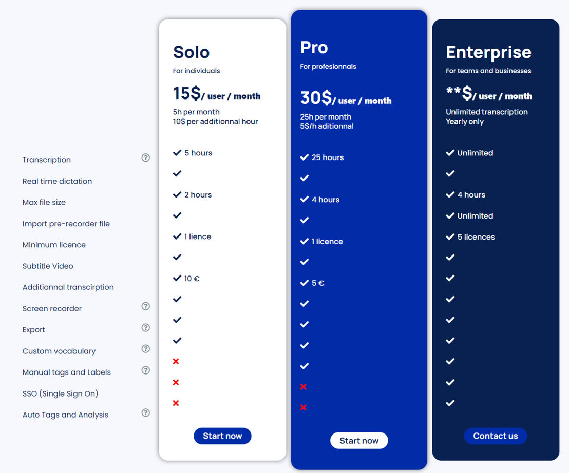 Noota pricing 1