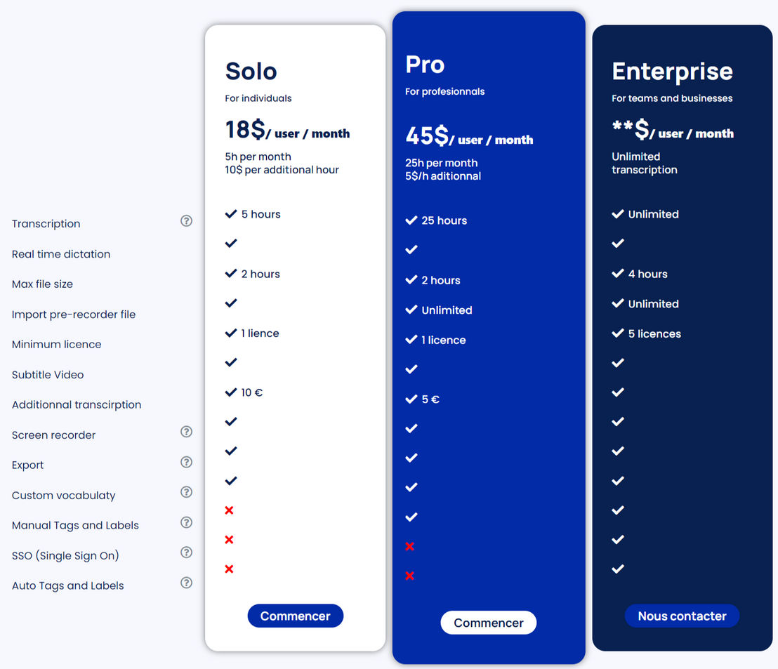Noota pricing 2