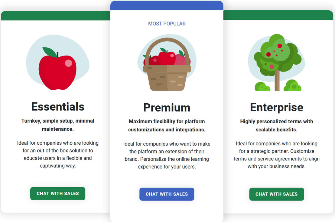 Northpass pricing