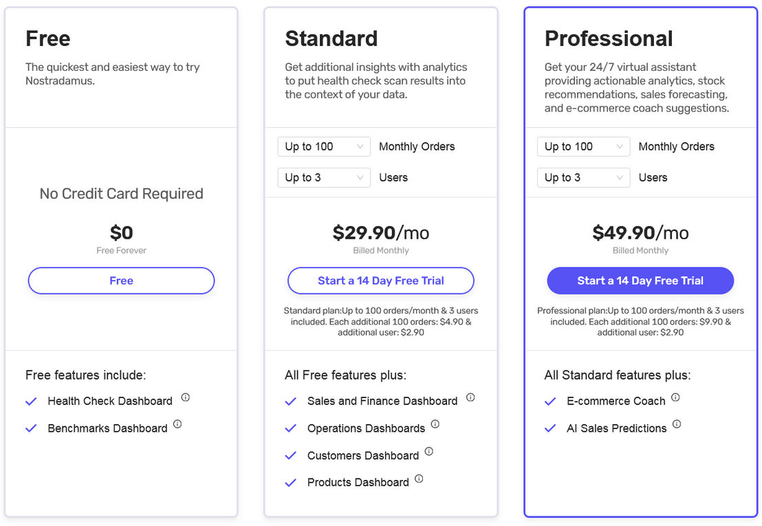 Nostradamus pricing