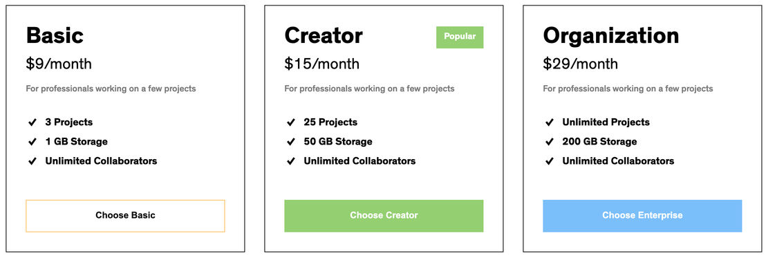 Notetracks Pro pricing 1