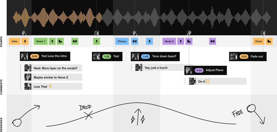Notetracks Pro screenshot 3
