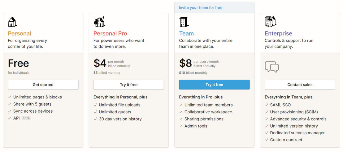 Notion pricing 2