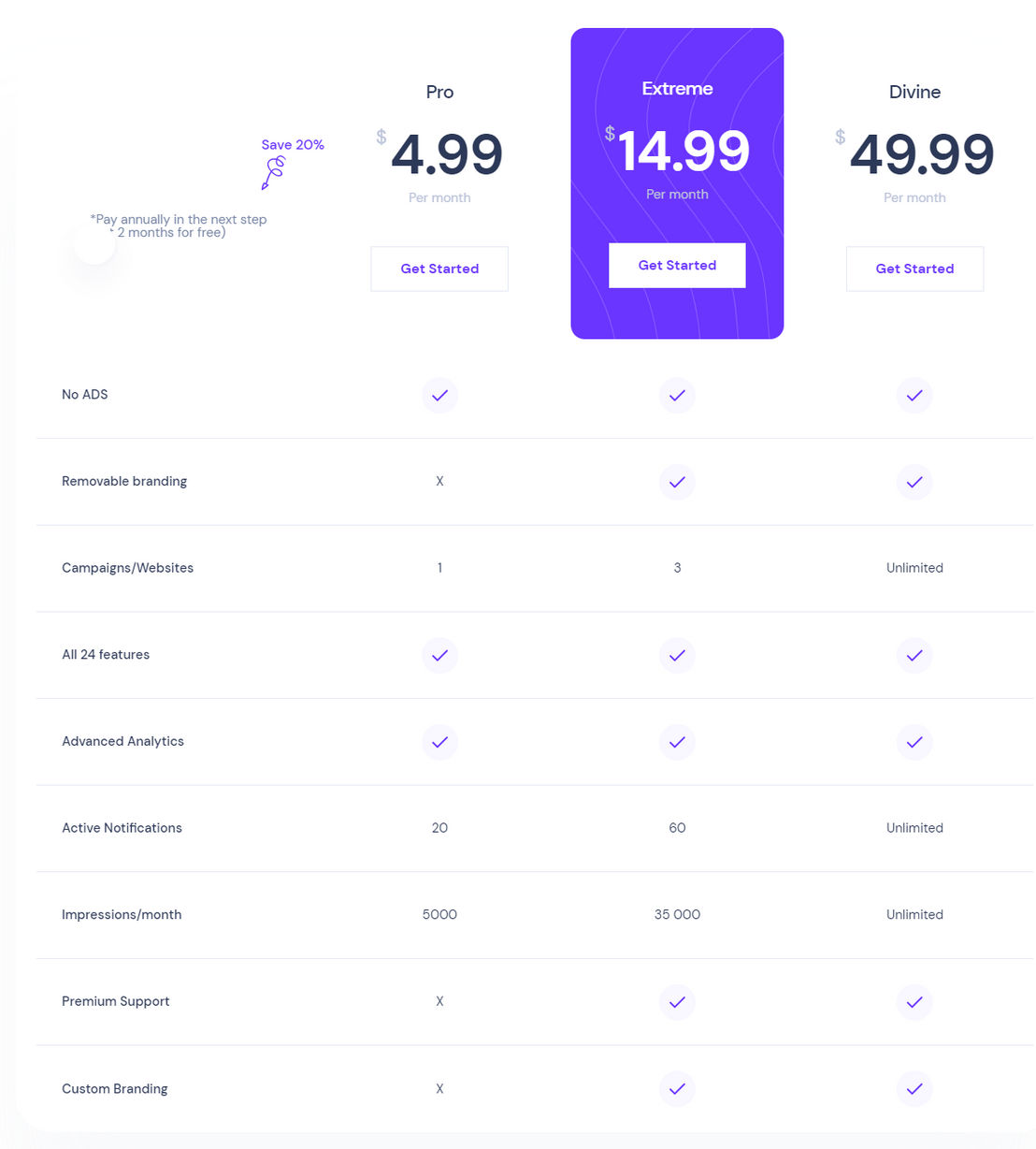 Notipack pricing 1