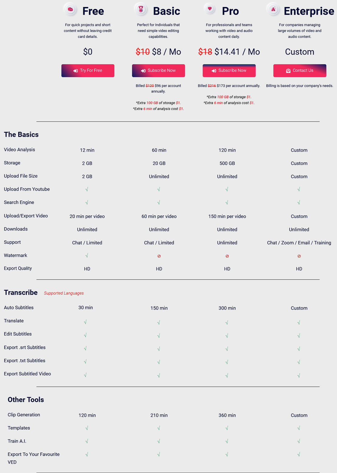 Nova A.I. pricing 1