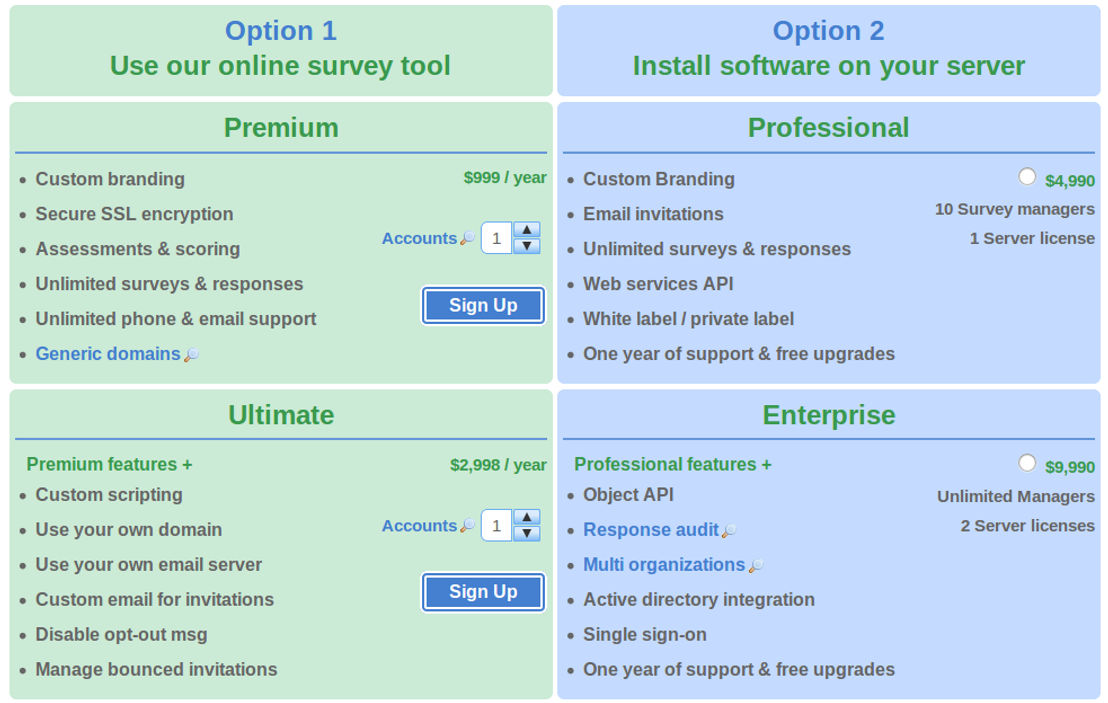 Novi Survey pricing 1