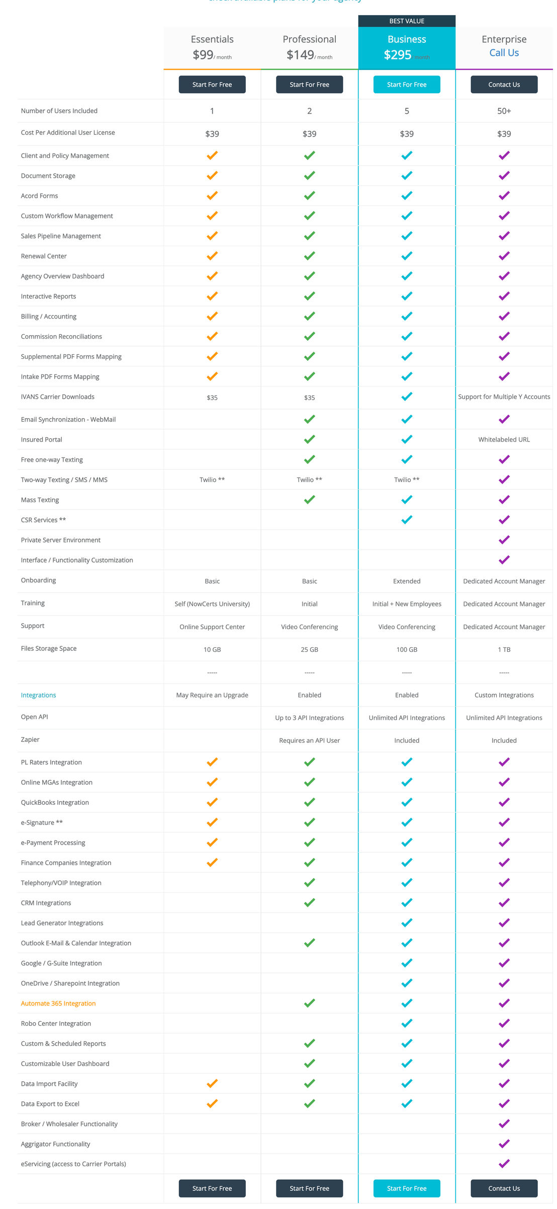 NowCerts pricing 1