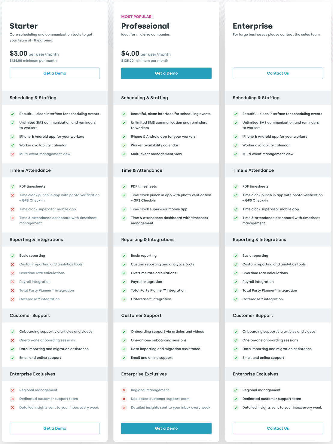 Nowsta pricing 1