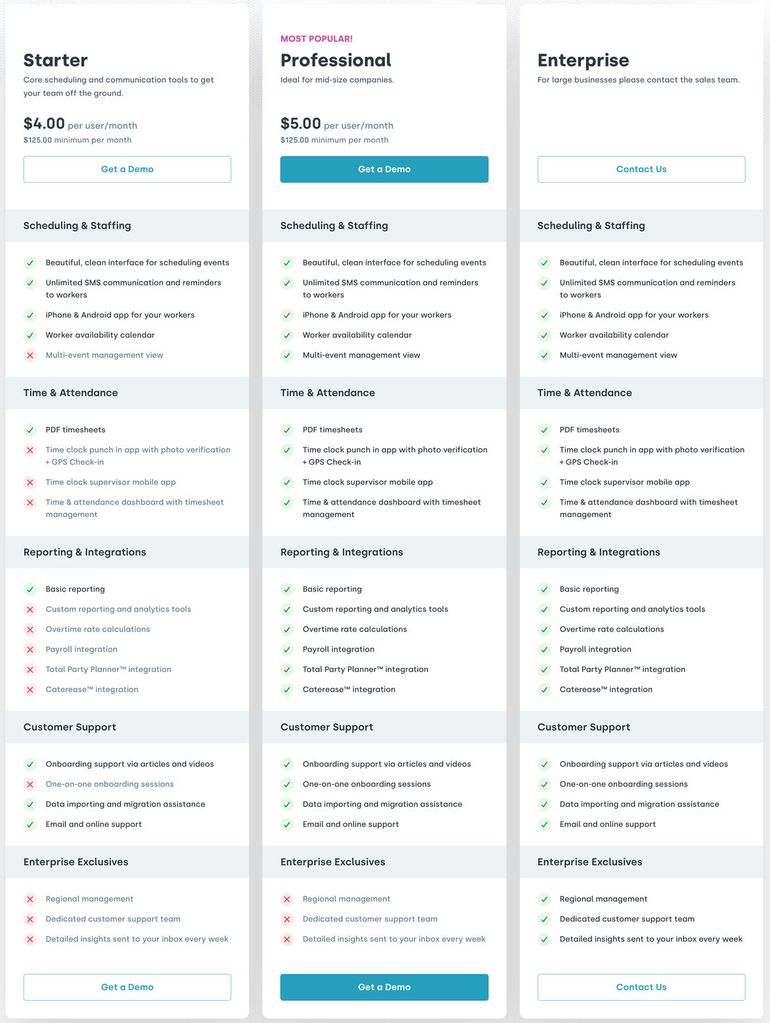 Nowsta pricing 2