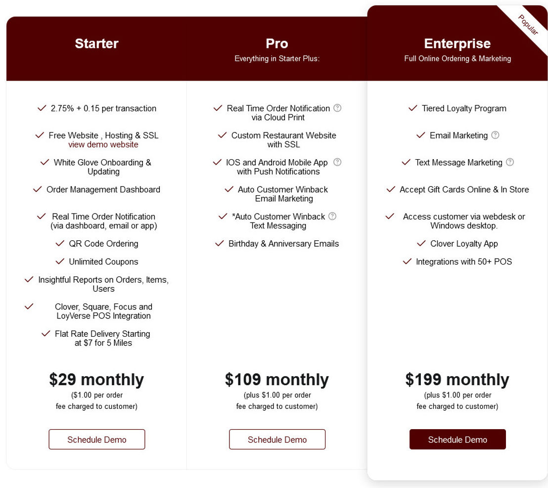N-Touch Ordering pricing