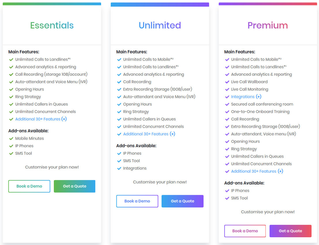 NUACOM pricing