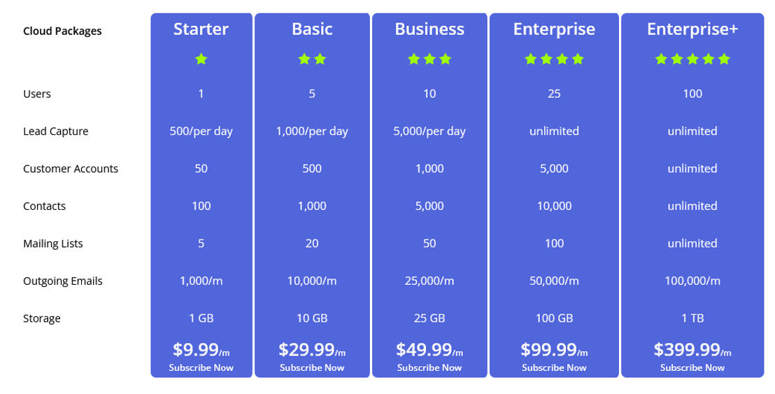 NucleusCRM pricing 1