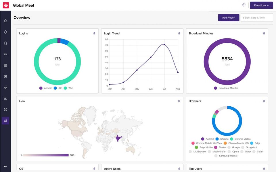 Nunify screenshot 1