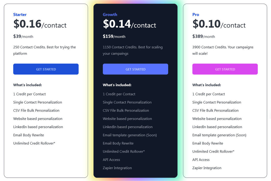 Nureply pricing 1