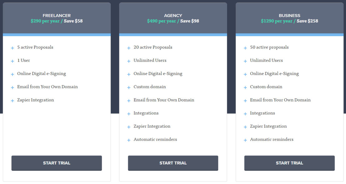 Nusii pricing 1