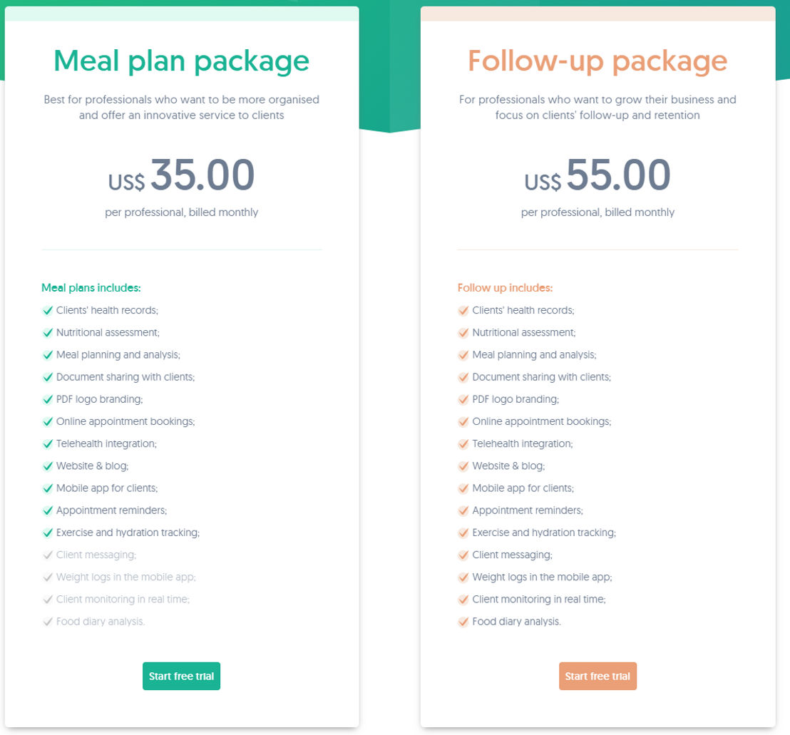 Nutrium pricing 1