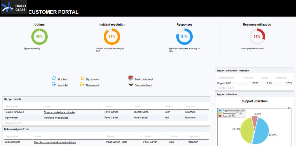 ObjectGears screenshot 2