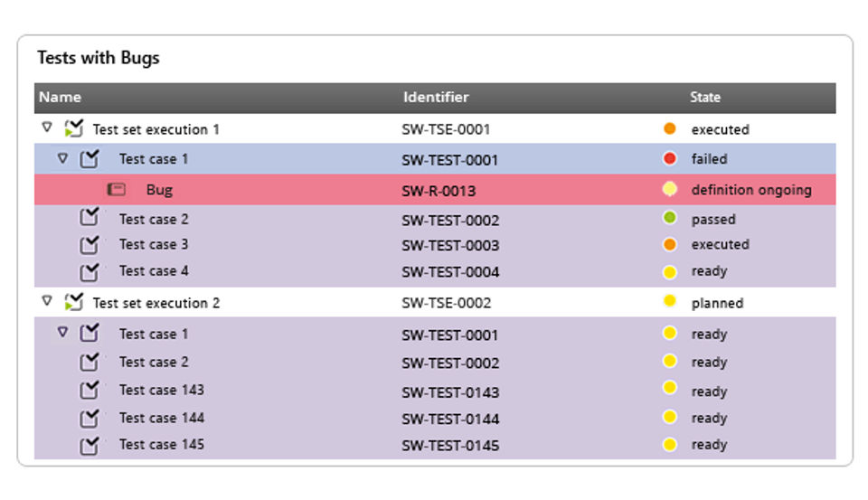 objectiF RM screenshot 2