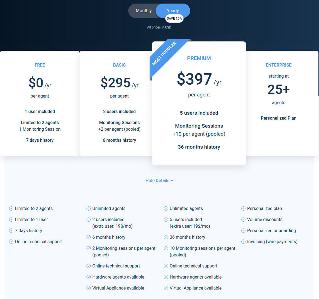 Obkio pricing 2
