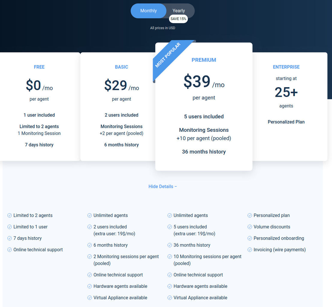 Obkio pricing 1