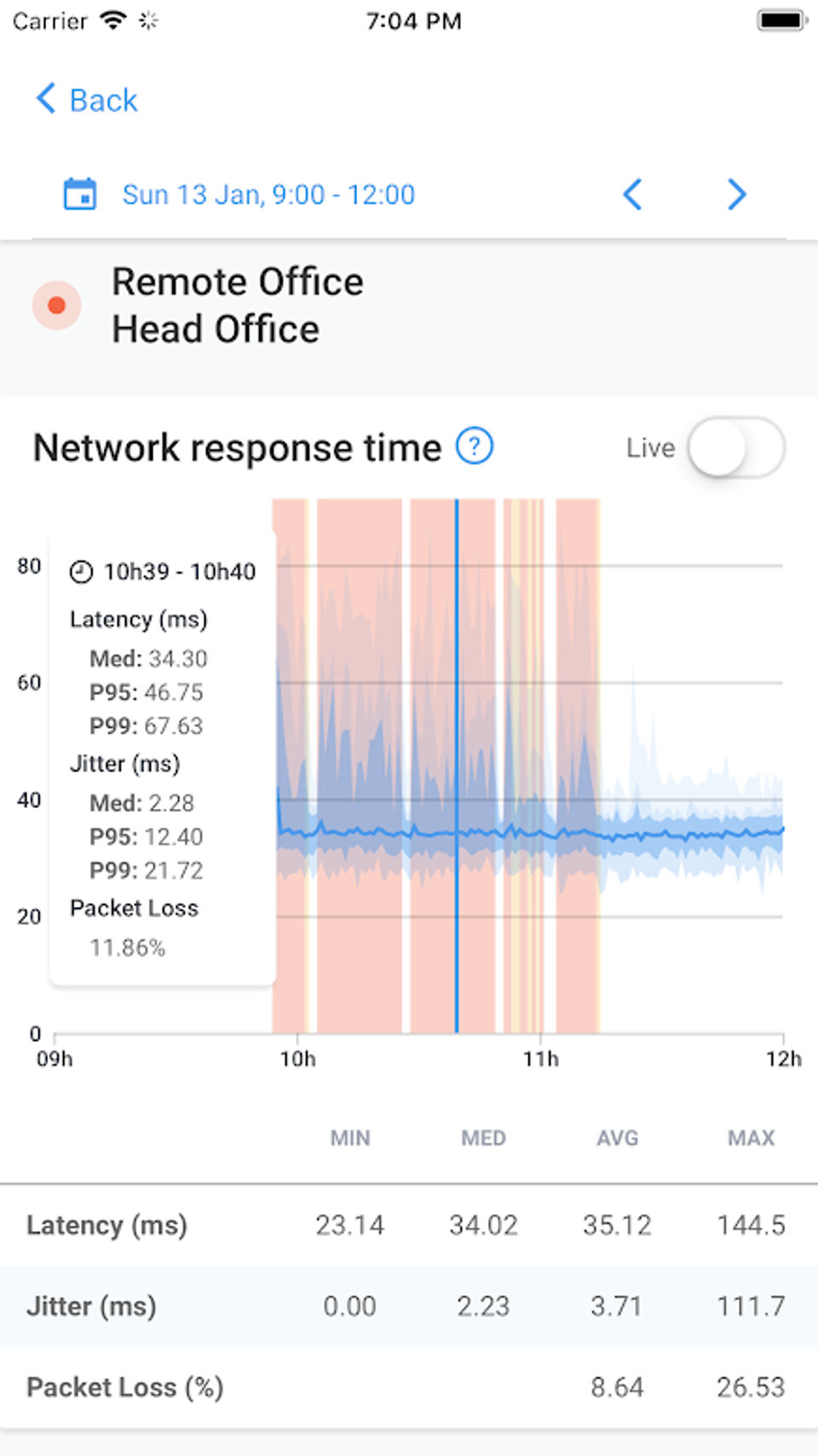 Obkio screenshot 1