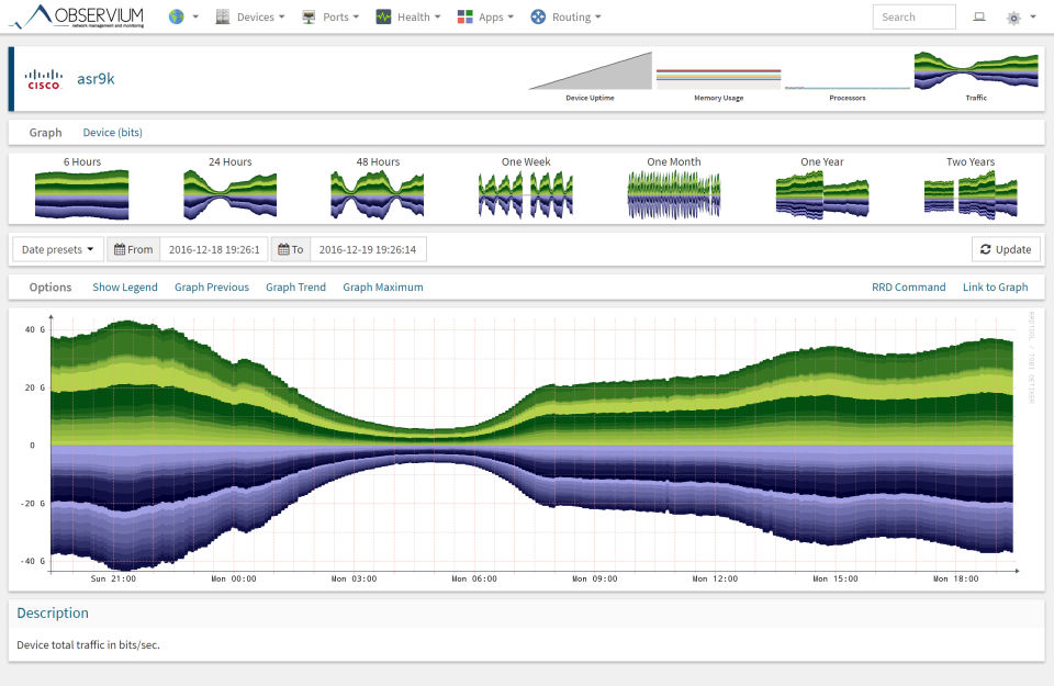 Observium screenshot 2