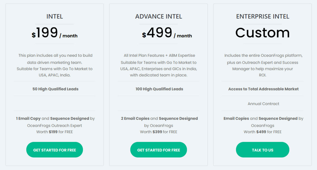 OceanFrogs pricing 1