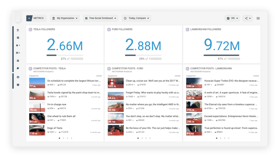 Octoboard screenshot